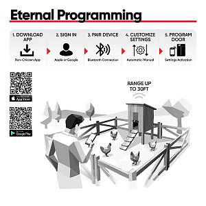 Automatická solární dvířka kurníku RUN-CHICKEN Eternal – šedé