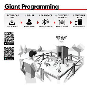 Automatická XXL dvířka kurníku RUN-CHICKEN Giant – šedá