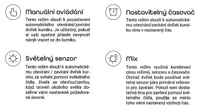 Režimy provozu