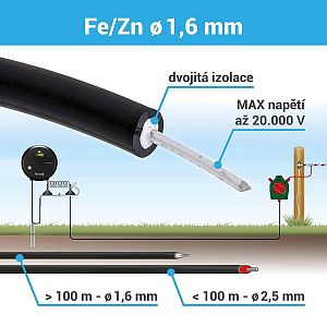 Vysokonapěťový ocelový kabel s průměrem 1,6 mm pro elektrický ohradník - 100 m