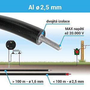 Vysokonapěťový ocelový kabel s průměrem 2,5 mm pro elektrický ohradník - 100 m