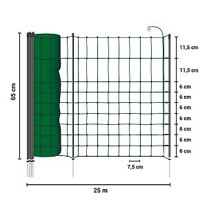 Zelená síť STANDARD pro elektrický ohradník pro psy, králíky, kočky, výška 65 cm, 25 m, 1 hrot